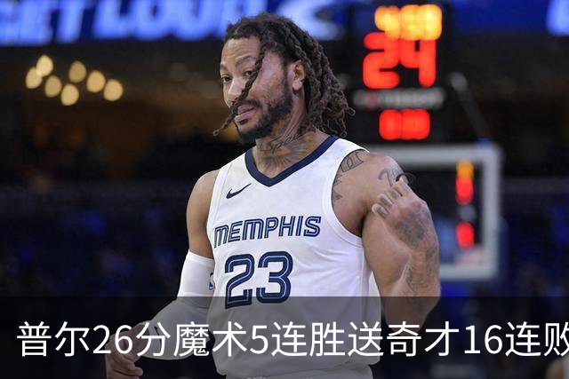 普尔26分魔术5连胜送奇才16连败 老鹰力克骑士